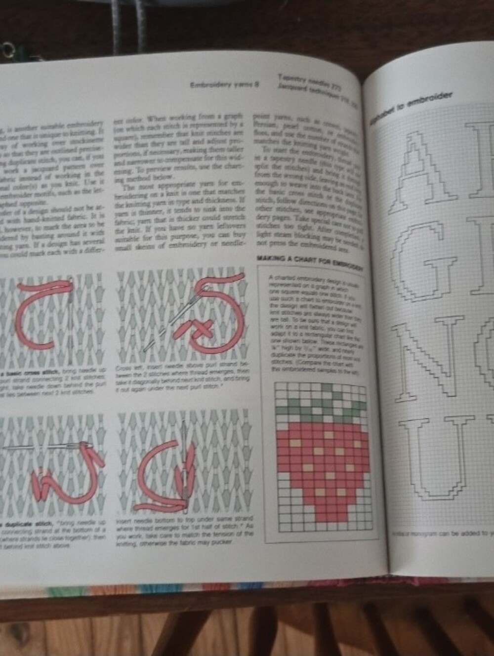 Reader's Digest Complete Guide To Needlework - Picture 6 of 7